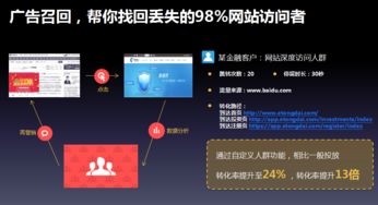 大數據精準營銷 塑造互聯網廣告與銷售的未來